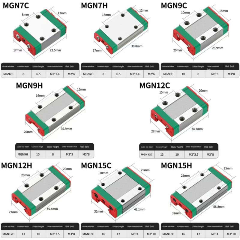 1PCS MGN7C MGN7H MGN9C MGN9H M - Linear Rail Mgn12H Set 评论和价格