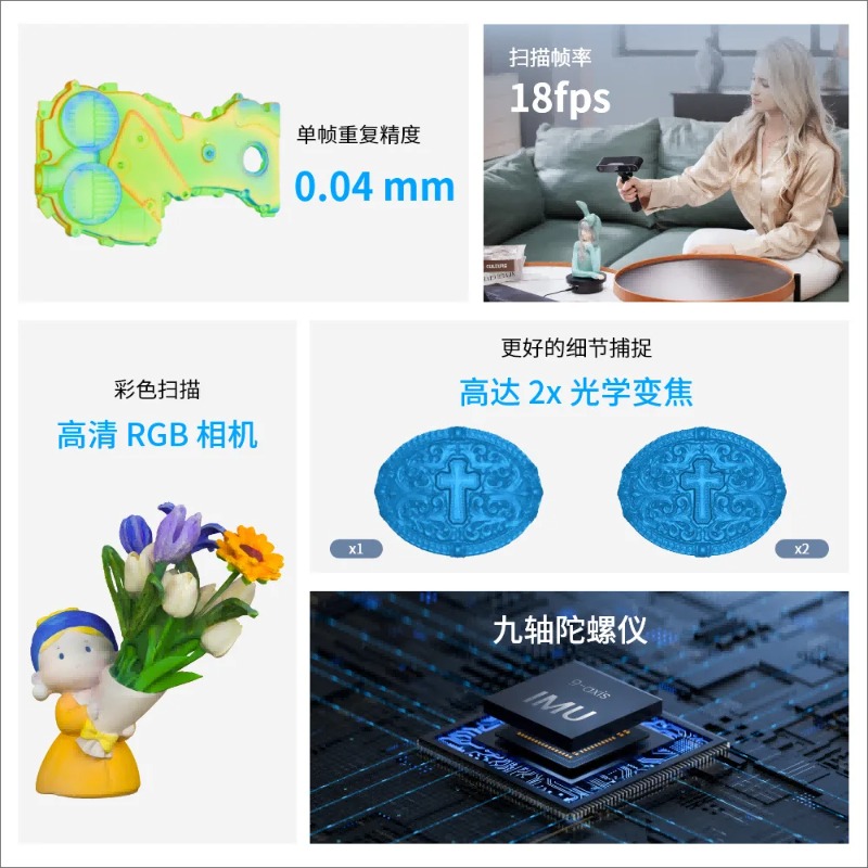 High-precision professional-gr - Handheld 3D Scanner High Precision 评论和价格
